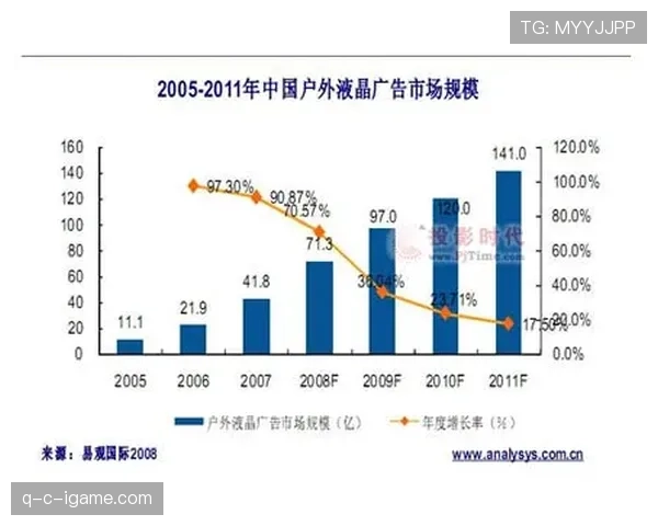 Son冷静应对媒体聚焦，率队表现稳步攀升
