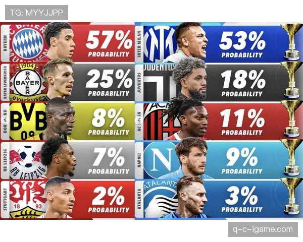 五大联赛收官战在即，争冠与保级悬念引发广泛关注