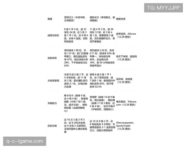 意甲新赛季冠军争夺白热化：豪门角力与黑马崛起前景全解析